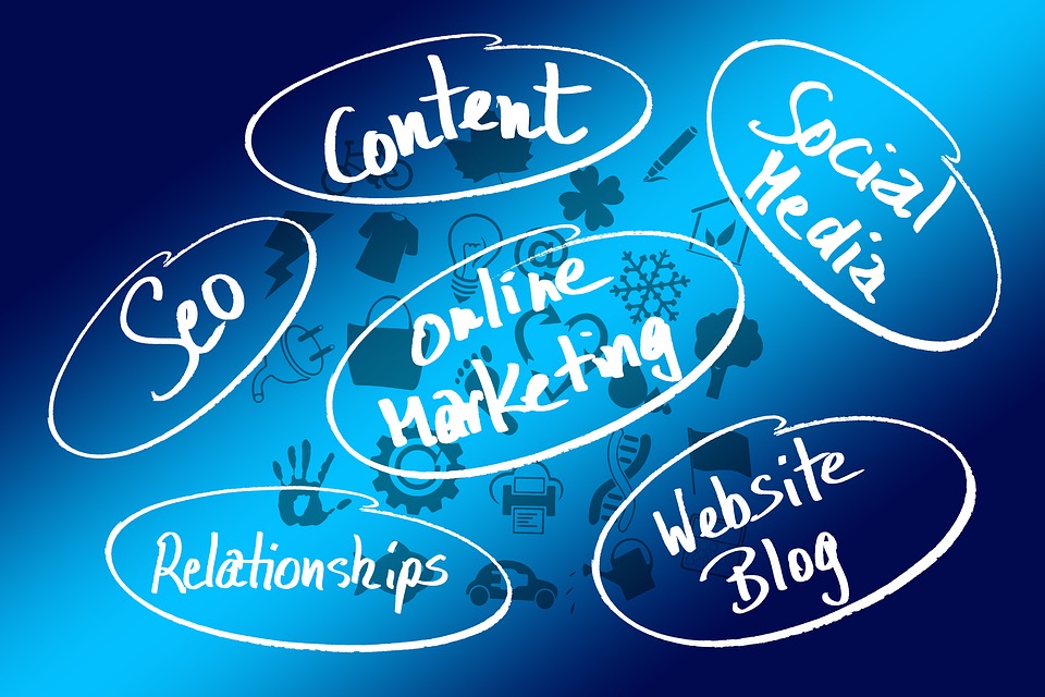 Améliorez votre visibilité en ligne avec des prompts SEO optimisés