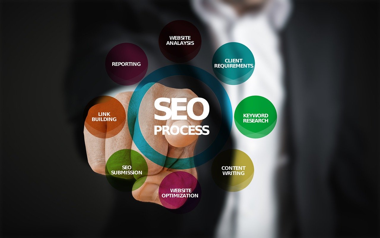 Comment améliorer les positions de vos pages web sur les SERP sans netlinking ?